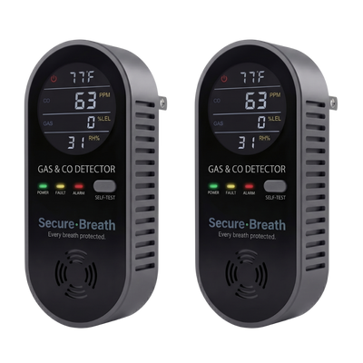 SecureBreath Multipack
